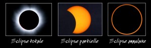 eclipses