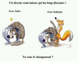 changement