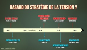 Chronologie-Attentats-1024x594