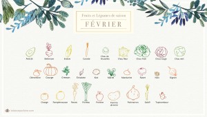 fruits et légumes février