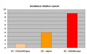 cancer3