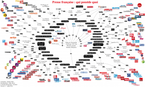 presse_francaise_v1-2